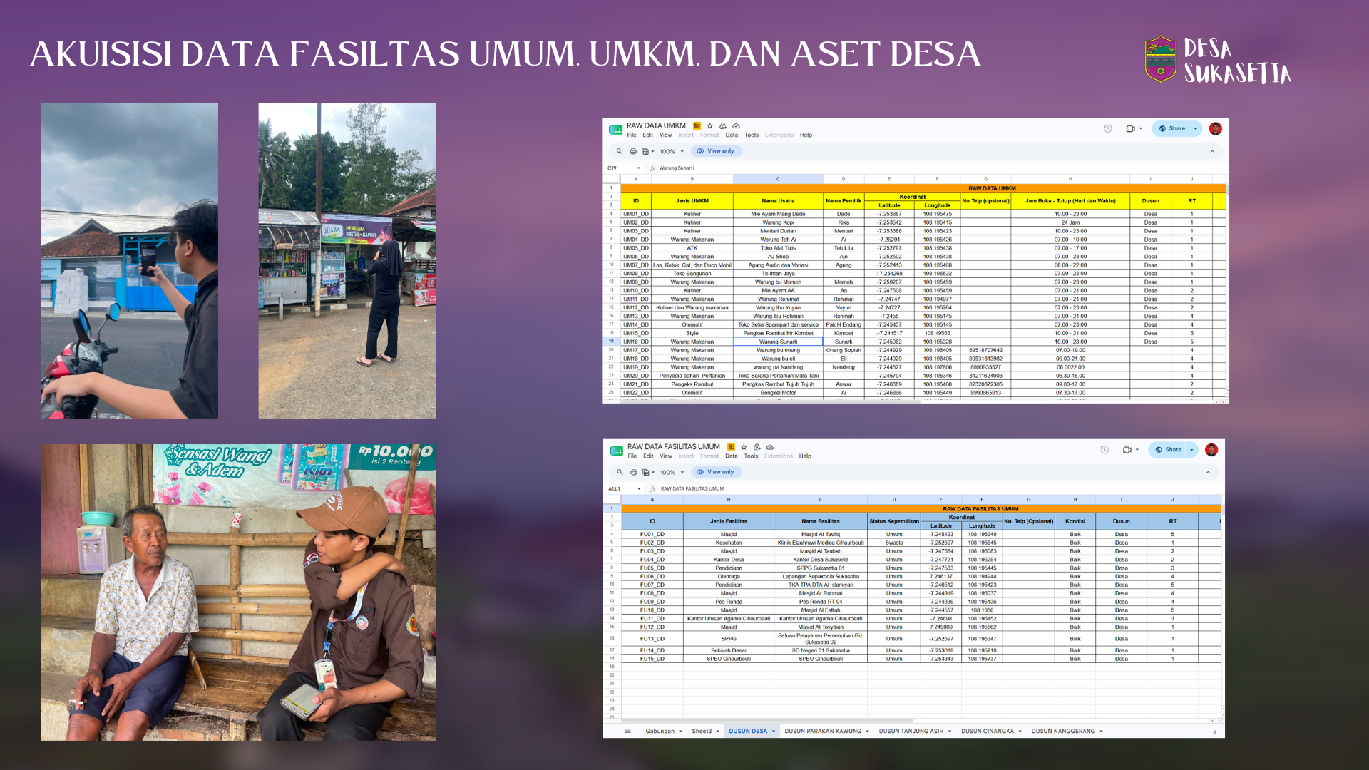 Akuisisi data UMKM, Fasilitas Umum, dan Aset Desa di Desa Sukasetia