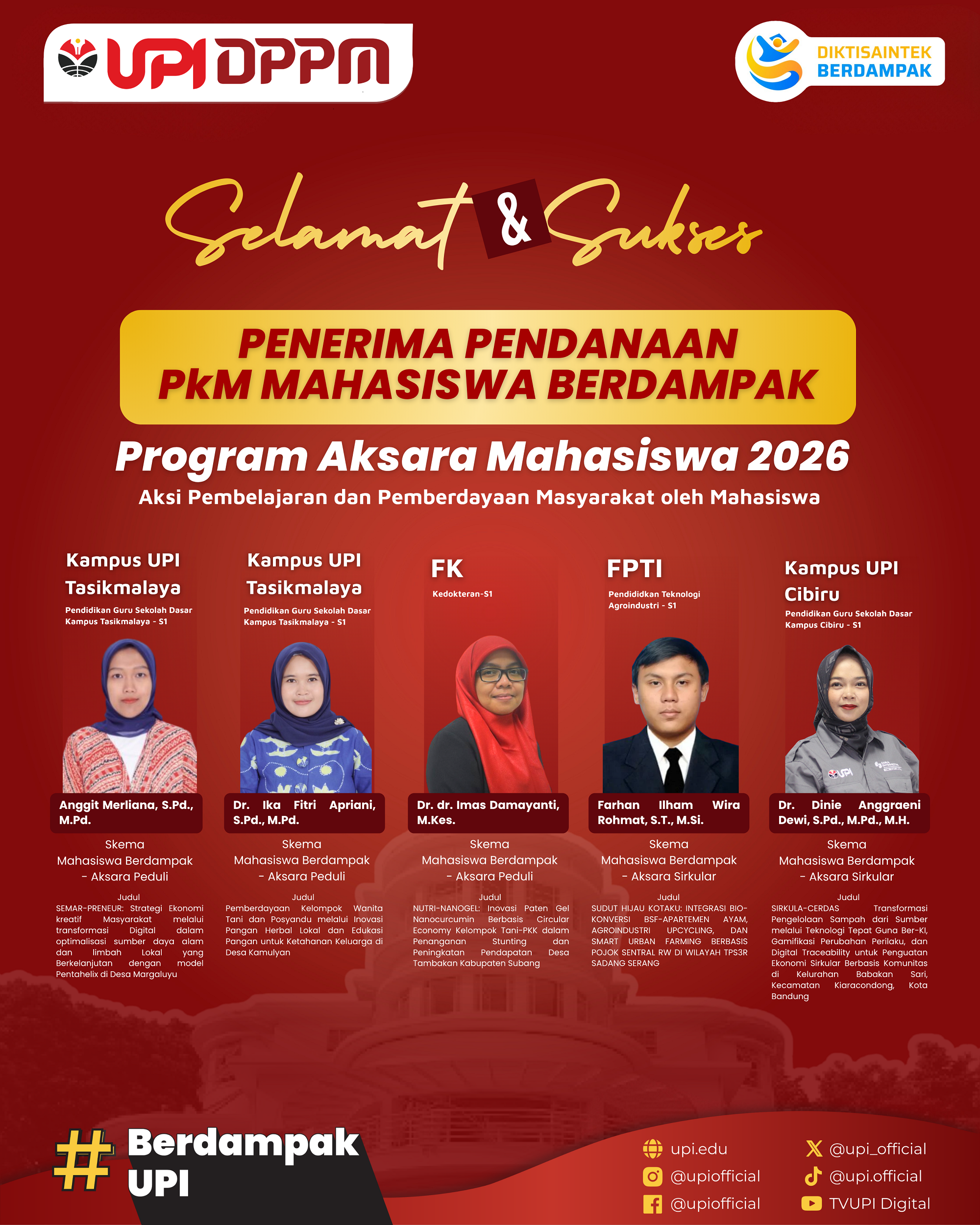 Pengumuman Penerima Pendanaan Program Aksara Mahasiswa Tahun Anggaran 2026